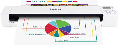 Портативный сканер Brother DS-820W