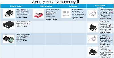 Raspberry Pi 5 16 Gb