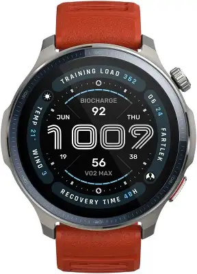 Смарт-часы Amazfit Balance 2 A2430 1.5
