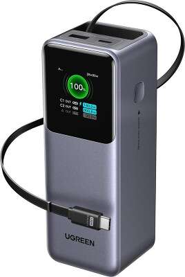 Внешний аккумулятор UGREEN PB726 (55987B) 165W Power Bank 20000mAh with Retractable Cable. Цвет: серый