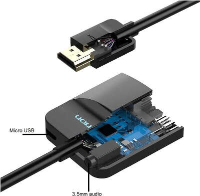 Мультимедиа конвертер Vention HDMI 19М/VGA F/mini Jack 3.5 mm F/micro USB 2.0 Type B F (ACHBB)