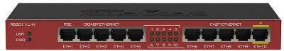Маршрутизатор MikroTik RouterBoard 2011iL-IN