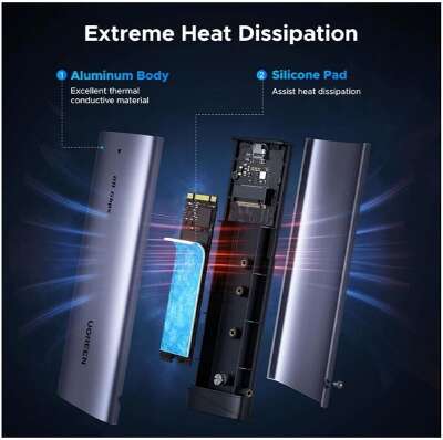 Внешний корпус UGREEN CM767 (55150) M.2 NVMe/SATA SSD Enclosure 20Gbps. Цвет: серый космос