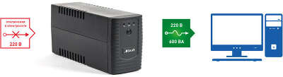 ИБП БАСТИОН SKAT-UPS 600/350, 600VA, 350W, EURO+IEC