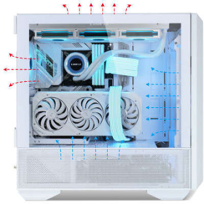 Корпус LIAN-LI Lancool III RGB, белый, EATX, Без БП (G99.LAN3RW.00)