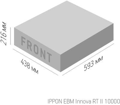 Батарея для ИБП Ippon Innova RT II 10K 192В 9Ач
