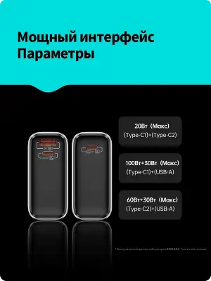 Мобильный аккумулятор Romoss PPU20 20000mAh QC/PD 130W 5A USB-A/2xUSB-C серебристый (1746859)