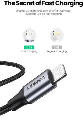 Кабель UGREEN US304 (60761) USB-C to Lightning M/M Cable Aluminum Shell Braided.  Длина 2 м. Цвет: черный