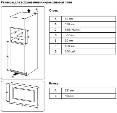 Микроволновая печь встраиваемая 20L MS20A7013AT/BW SAMSUNG