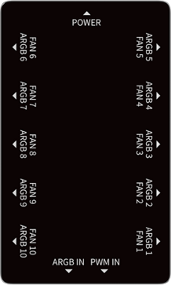 концентратор Ocypus Delta EH10 BK, 10 ports FAN/ARGB Hub