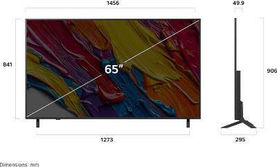 LG 65QNED82A6B.ARUG