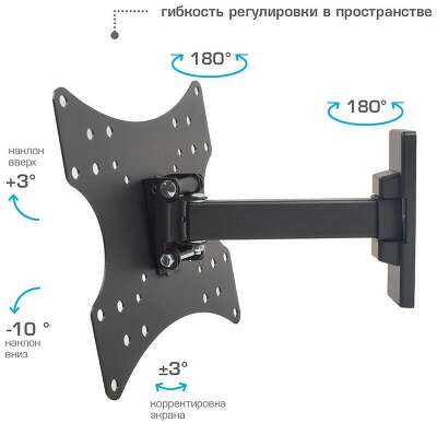Кронштейн для ТВ ARM MEDIA MARS-3 черный (max VESA 100x100 мм., настенный, наклонно-поворотный, max 20 кг) (10182)
