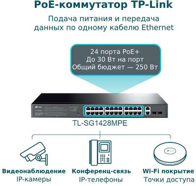 Коммутатор TP-LINK Easy Smart , управляемый [TL-SG1428PE]