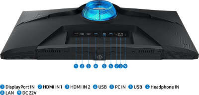 Монитор 32" Samsung Odyssey G7 S32BG700EI IPS UHD HDMI, DP, USB-Hub