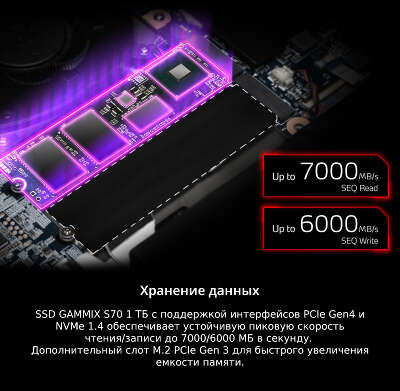 Ноутбук ADATA XPG Xenia 15 15.6" WQHD IPS i7 11800H/32/1Tb SSD/RTX 3070 8G/W10