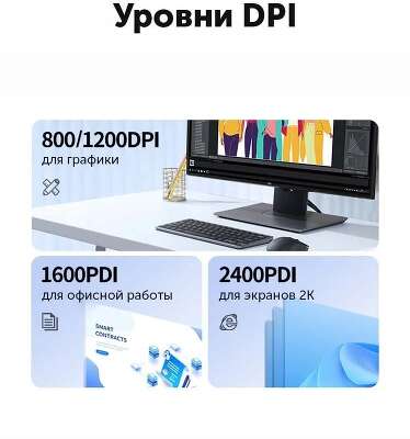 Беспроводная компьютерная мышьUGREEN MU105 (90686) 2.4G Wireless Mouse. Цвет: вишнево-розовый