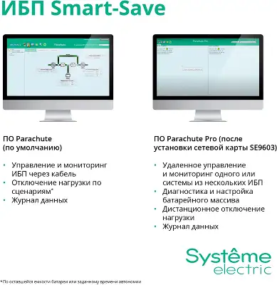 ИБП Smart-Save SMT Systeme Electric 1000 ВА RM 2U AVR 6 C13 230 В SmartSlot [SMTSE1000RMI2U]