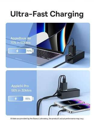 Зарядное устройство BASEUS GaN5 Pro 40W, Black [CCGP180101]