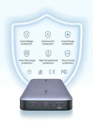 Внешний аккумулятор UGREEN PB205 (90597A) PD 145W Power Bank 25000mAh. Цвет: серый