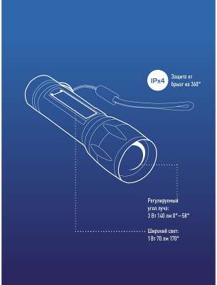 Фонарь КОСМОС KocAc1011Lith 3вт ХРЕ, 1Вт СОВ, лит. аккум. 600mAh, Micro USB шнур