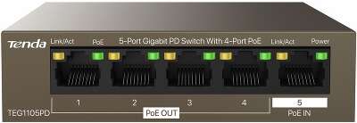 Коммутатор/ Tenda TEG1105PD 5-Port Gigabit PD Switch With 4-Port PoE