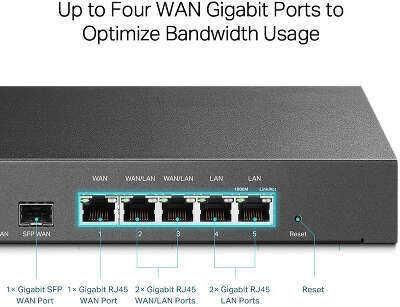 Маршрутизатор TP-LINK TL-ER7206