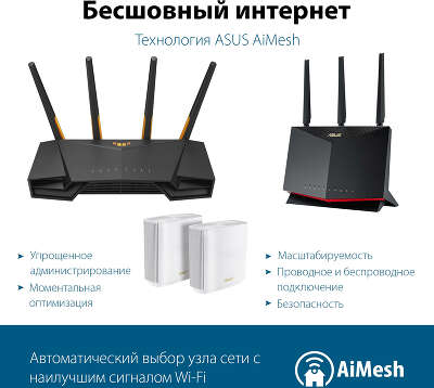 Wi-Fi роутер ASUS TUF Gaming AX4200, 802.11a/b/g/n/ac/ax, 2.4 / 5 ГГц