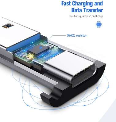 Адаптер UGREEN US276 USB 3.0-A to USB-C M/F Adapter. Цвет: серый