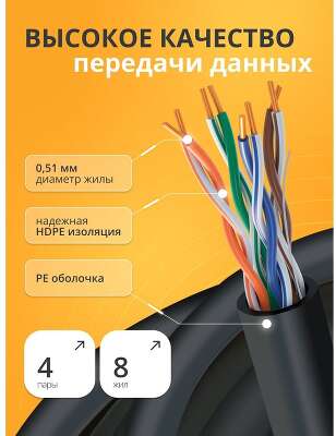 Кабель витая пара Bion BCL-U5451-301 U/UTP, кат.5e, 4x2x0,51мм AWG24, CCA, одножильный, PE, для внешней прокладки, 305м, черный