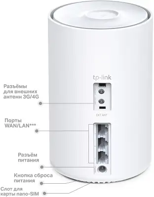 Дополнительный модуль Mesh TP-LINK Deco X20-4G, 802.11a/b/g/n/ac/ax