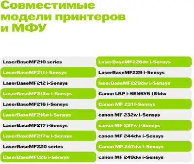 Картридж лазерный Cactus CS-C737 737 черный (2400стр.) для Canon MF 210/211/212/216/217/220