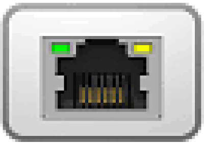 Адаптер j5create USB-C to 3xUSB/Ethernet [JCH474]