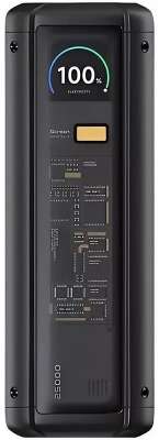 Внешний аккумулятор Xiaomi 212W HyperCharge Power Bank 25000mAh GL