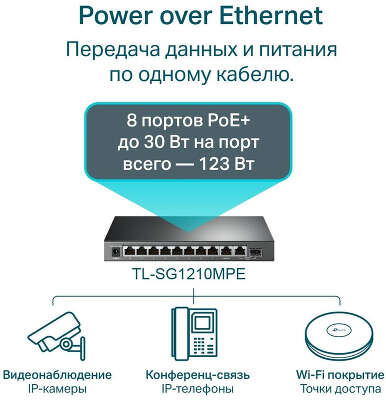 Коммутатор TP-LINK TL-SG1210MPE управляемый
