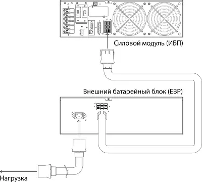 Батарея для ИБП Powercom BAT VGD-240V RM VRT-10K 1A 240В 9Ач для MRT/VRT-10K