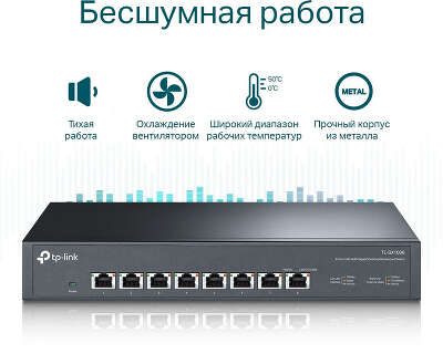 Коммутатор TP-LINK TL-SX1008