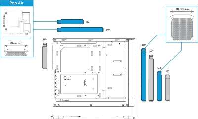 Корпус Fractal Design Pop Air RGB Cyan, черный/голубой, ATX, Без БП (FD-C-POR1A-02)