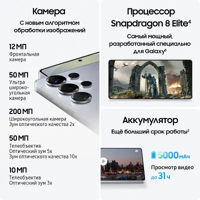 Смартфон Samsung SM-S938B Galaxy S25 Ultra 1Tb 12Gb серебристый титан моноблок 3G 4G 2Sim 6.9" 1440x3120 Android 15 200Mpix 802.11 a/b/g/n/ac/ax/be NFC GPS GSM900/1800 GSM1900 Protect