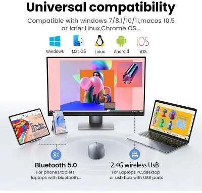 Мышь беспроводная UGREEN M556 (75129) Multi-mode Wireless Mouse BT&GHz. Цвет: серый