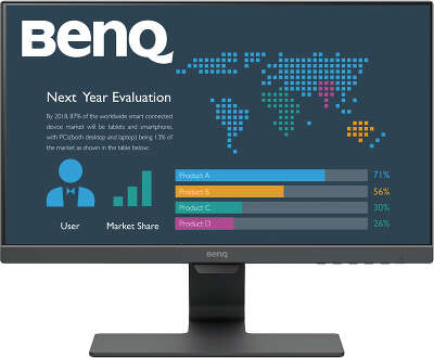 Монитор 22" BenQ BL2283 IPS FHD D-Sub, HDMI