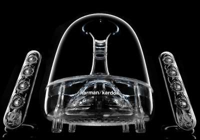 Акустическая система JBL SoundSticks III, трехкомпонентная 2.1