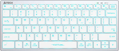 Клавиатура A4Tech Fstyler FX61 белый USB slim LED (FX61 WHITE)