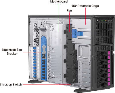 Ablecom CS-G47R-02P