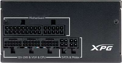 Блок питания ПК XPG PYMCORE850G-BKCEU