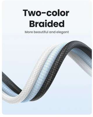 Кабель UGREEN L502 (65254) 100WUSB-C to USB-C PD Fast Charging Braided Cable 5A Max. Длина: 2м. голубой