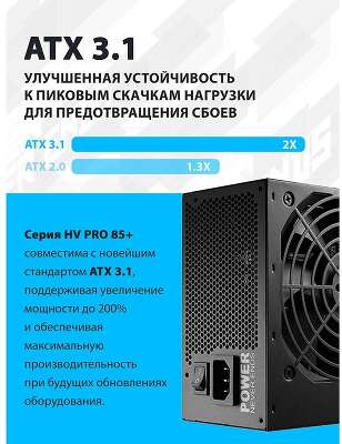Блок питания FSP FSP650-51AAC HV PRO 85+ ATX 650W, 80+ BRONZE (PPA6505403)