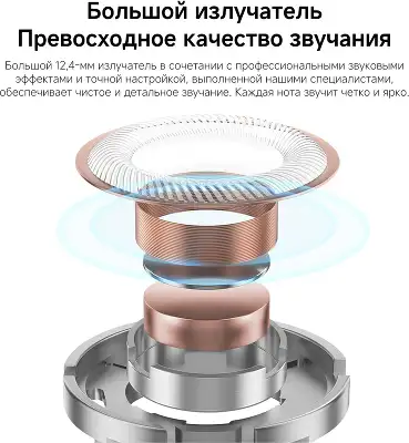 Наушники Xiaomi Type-C Earphones_черные