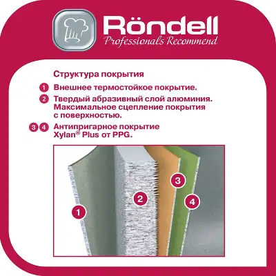 Сковорода Rondell Arabesco RDA-779 круглая 20см покрытие: Xylan Plus ручка несъемная (без крышки) серый