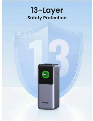 Внешний аккумулятор UGREEN PB721 (35524B) 20000mAh 130W Fast Charging Power Bank. Цвет: серый