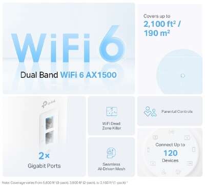 TP-Link Deco X10(2-pack) AX1500 Домашняя Mesh Wi-Fi система